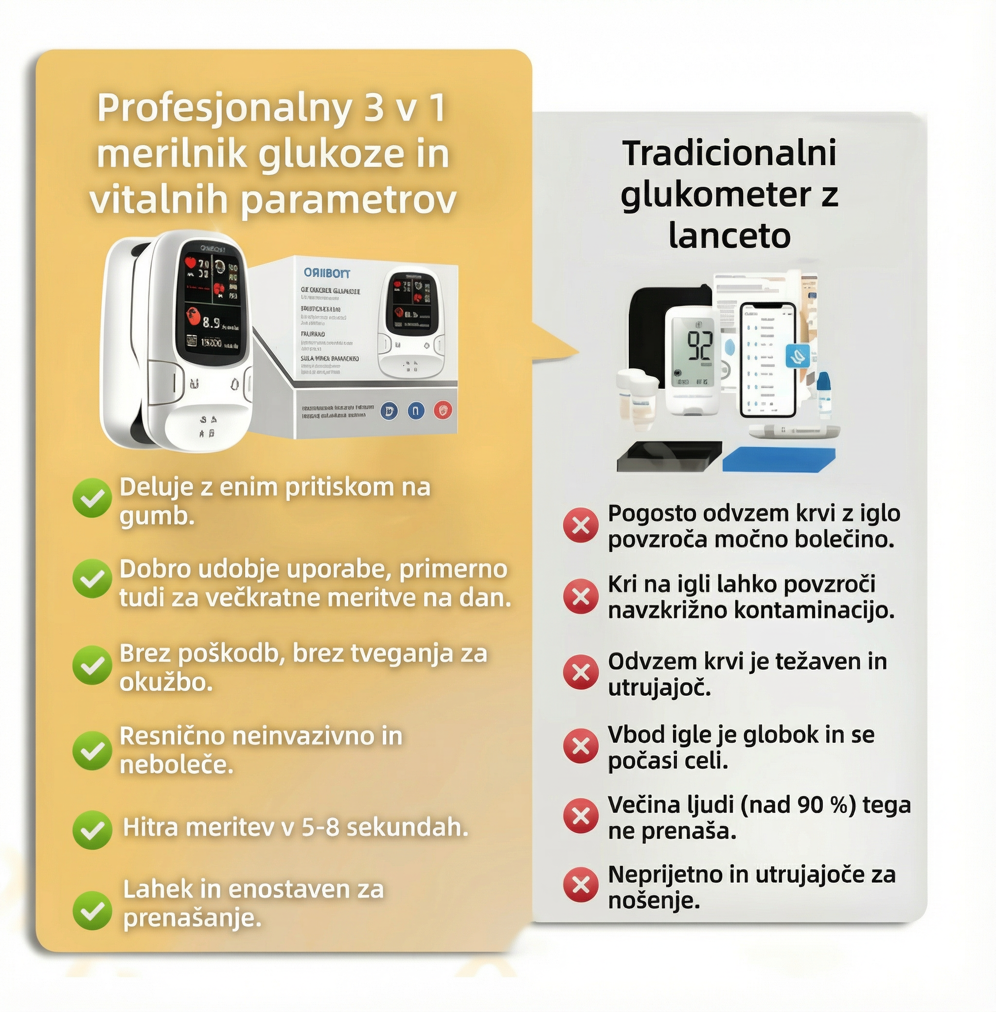 🔥🔥Jednoduché a pohodlné, inteligentné meranie kedykoľvek ho potrebujete ❤️❤️