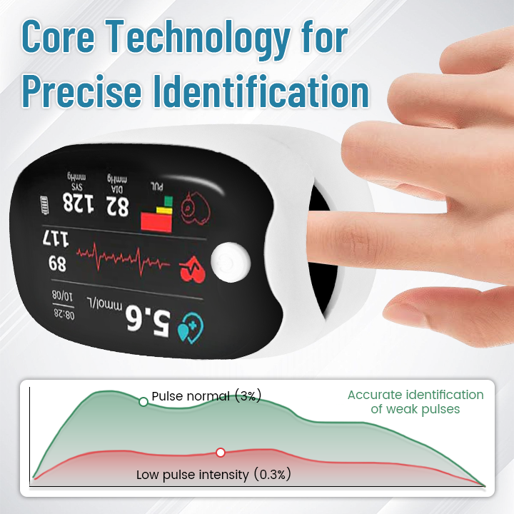 Clinclii™ GlucoSense laserski glukometer