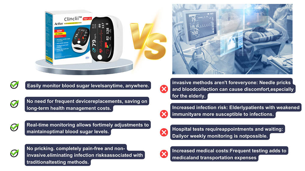 Clinclii™ GlucoSense laserski glukometer
