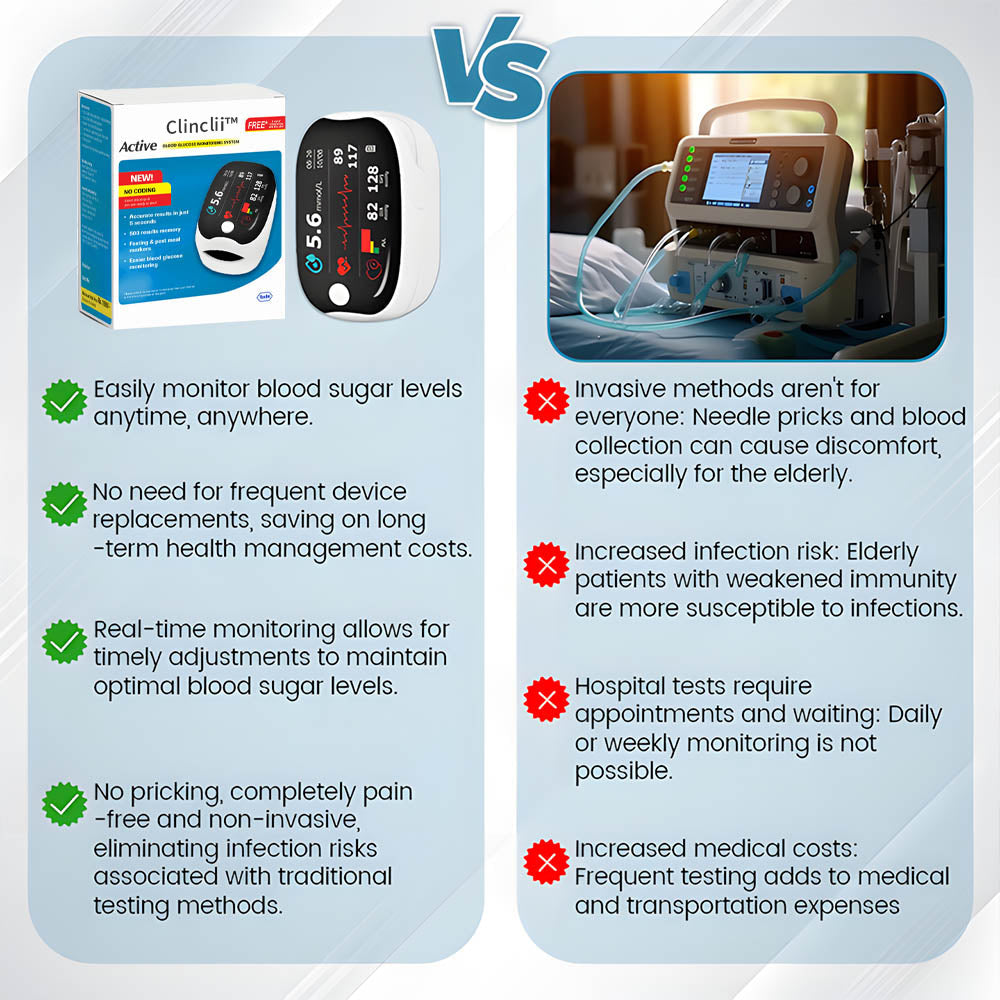 Clinclii™ GlucoSense laserski glukometer